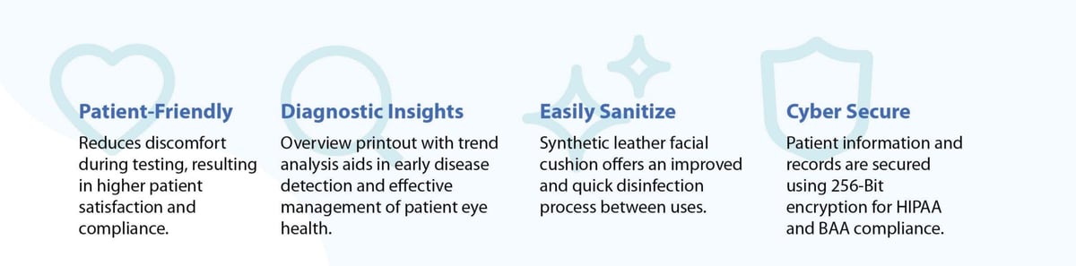 benefits and icons